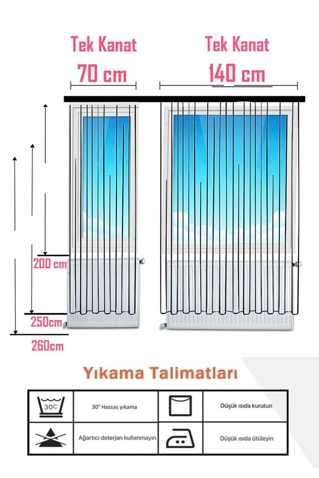 Sarı Limon Desenli Mutfak Fon Perdesi Tek Kanat - 2