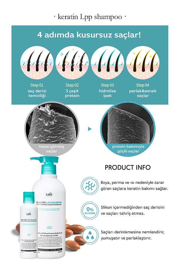 Kuru Ve Hasarlı Saçlar Için Profesyonel Bakım Şampuanı Lpp Keratin Shampoo 150ml - 4