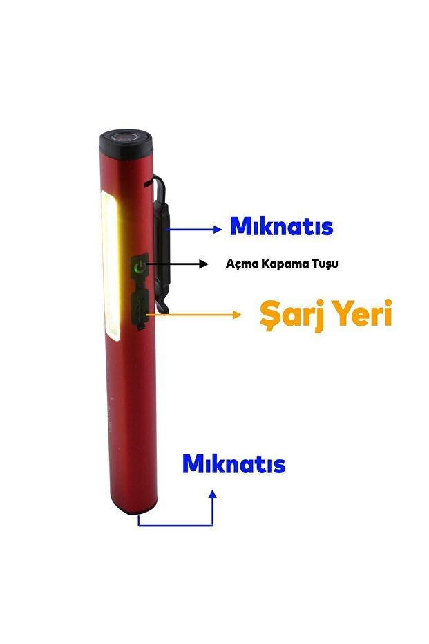 El Feneri Şarjlı Işıldak Kamp Lambası Gece Aydınlatma Beyaz Işık COB Ledli Mıknatıslı Sağlam - 3