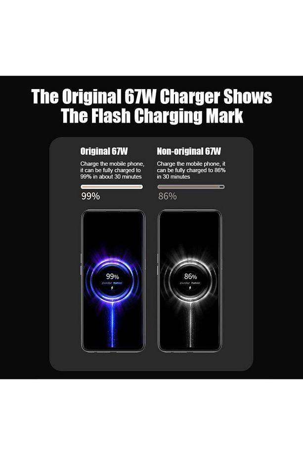 6wl 67w Type-c Turbo Super Fast Ev Şarj Aleti Duvar Şarj Cihazı - 4