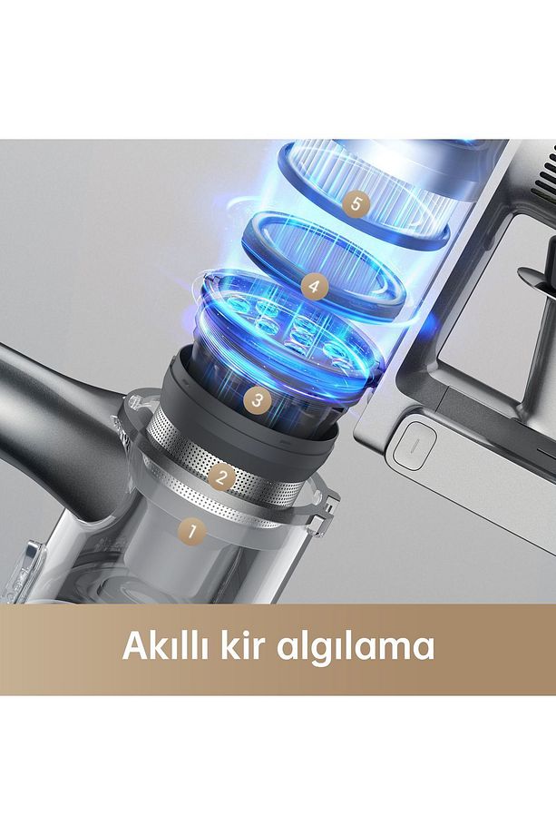 R20 Kablosuz Dikey Süpürge - 6