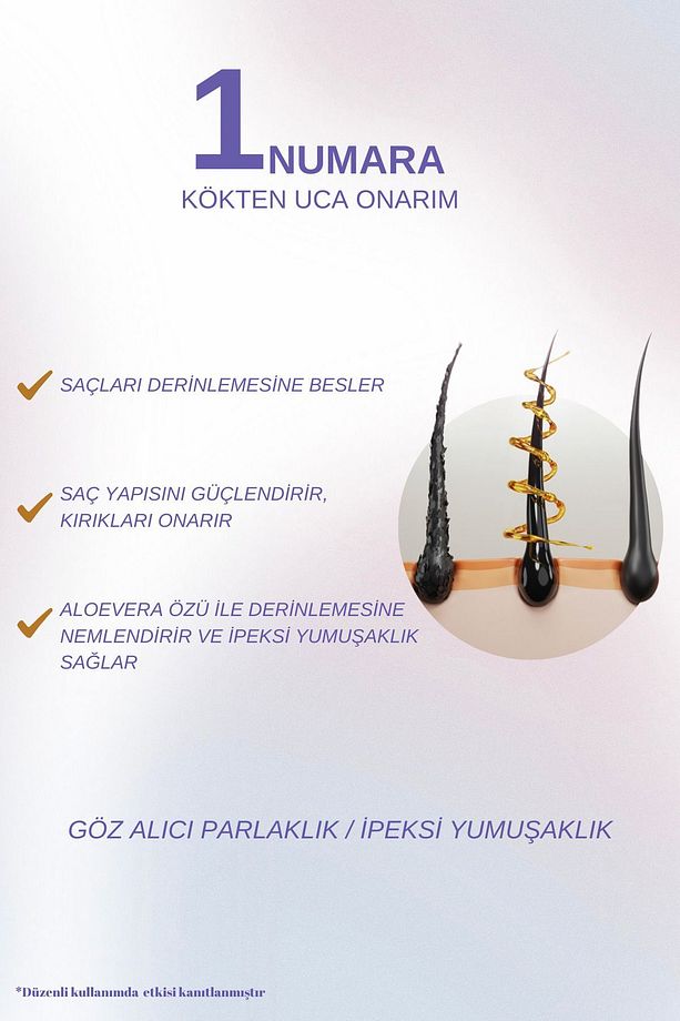 Şampuan - Kuru Ve Yıpranmış Saçlar Için Komple Onarım Total Care - 1 Lt - 3
