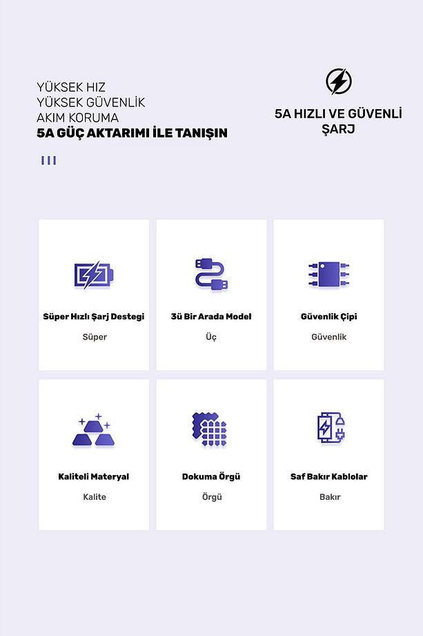 Xiaomi Samsung Iphone Huawei Uyumlu 5a Örgü Hasır Çoklu Şarj Kablosu Type-c Micro Lightning - 7