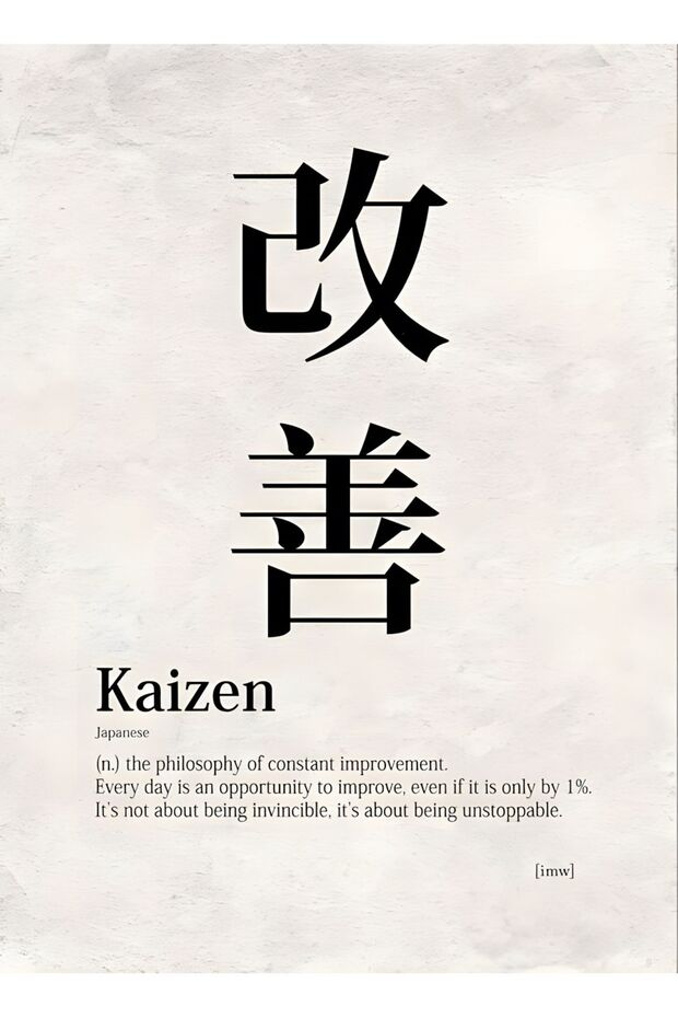 Japonca Kaizen Çerçevesiz Poster Duvar Tablosu Poster Modern Tablo Dekoratif Çerçevesiz Tablo - 3