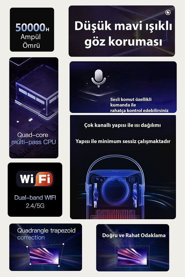 Ultra HD Projeksiyon Sinema Smart Tv Android Sistemli Taşınabilir Netflix Youtube 5G Destekli - 5