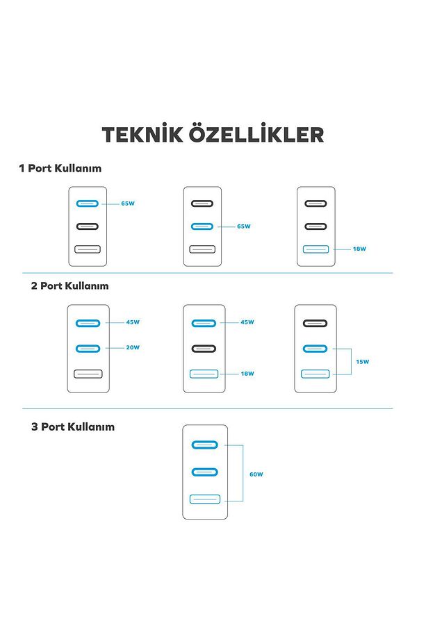 By Deji Xiaomi Redmi Note 12 Pro 12 Turbo / Redmi 13 Uyumlu Yüksek Hızlı Şarj Aleti 65w Type C - 4