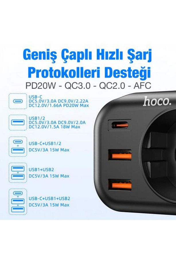 Super Şarj 240v Şarj Başlıklı Priz Type-c 2 Usb Girişli Şarj Prizi Akım Korumalı 4000w Fiş - 5