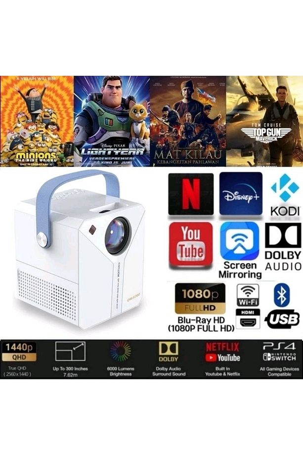 ANDROİD 4K ULTRA HD WİFİ PROJEKSİYON CİHAZI USB HDMİ TF CARD GİRİŞLİ DAHİLİ HOPARLÖR EKRAN YANSITMA - 6