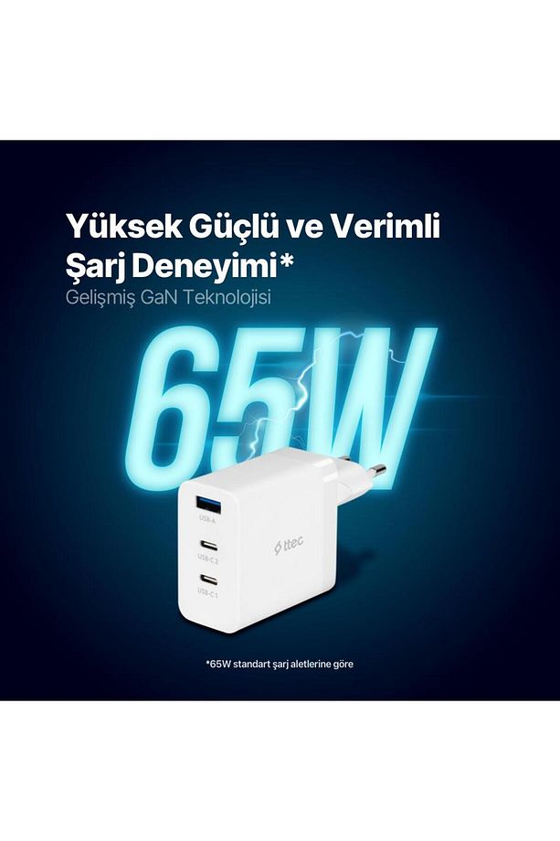 Süper Şarj Akım Korumalı Gan 65w Şarj Başlığı Pd/qc/pps Hızlı Şarj Başlığı 2x65w Pd 18w Usb - 3