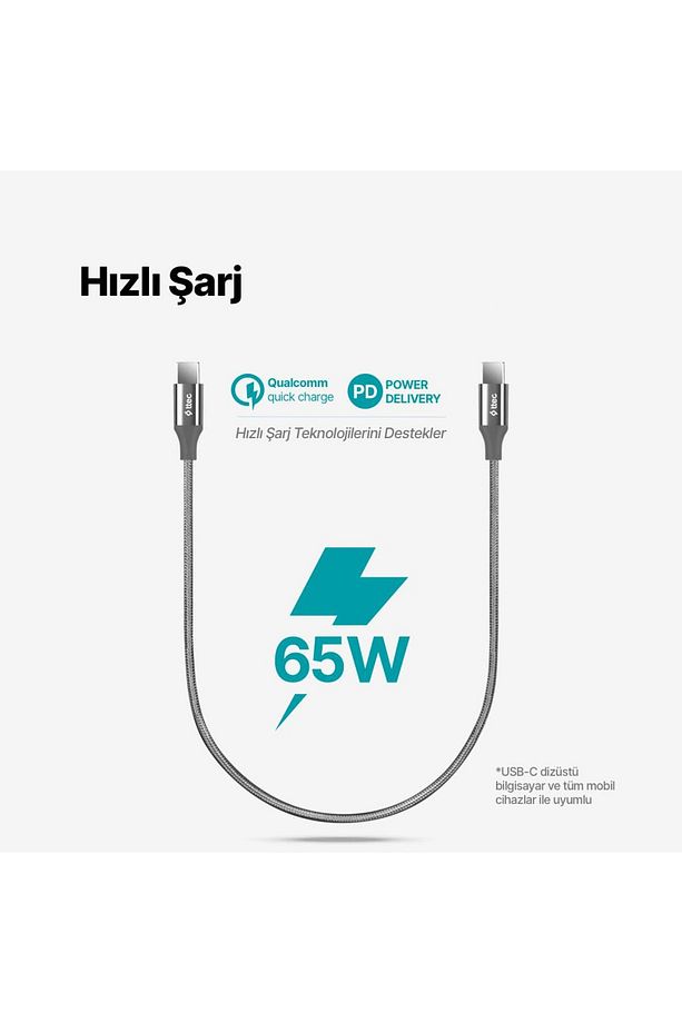 30cm 65w Süper Hızlı Type C To Type C Şarj Ve Data Kablosu, Kopmaz Yıpranmaz Pd/qc Şarj Destekl - 2