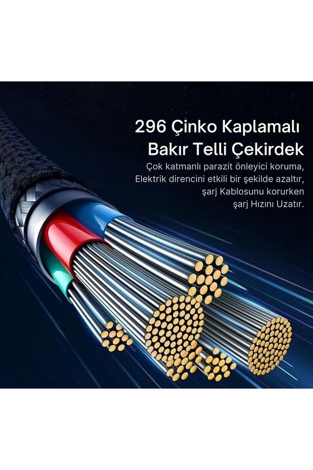 Led Işıklı E-marker Çipli Unbreakable Kopmaz Kablo 1mt Ultra Hızlı 100w Type-c Şarj Kablosu - 5
