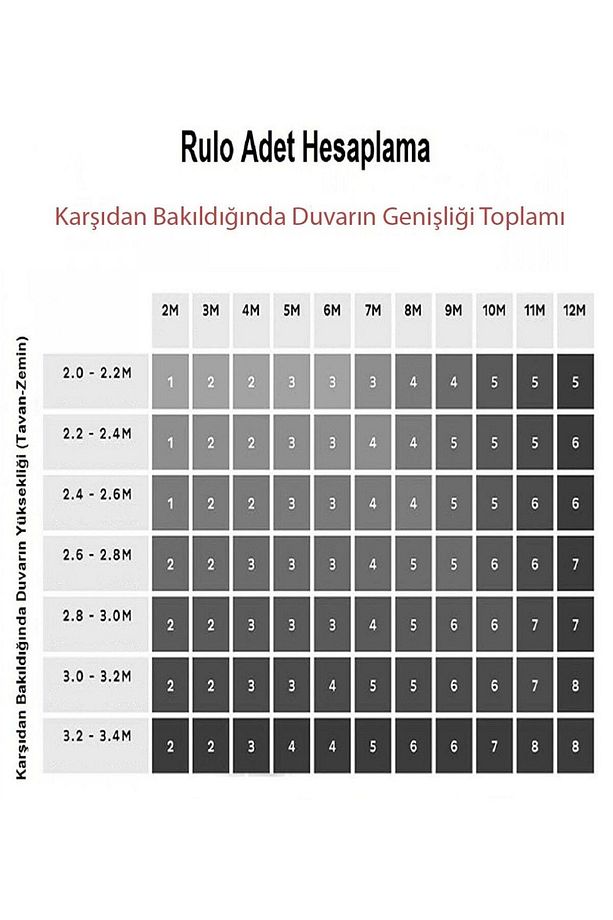 5671 Yağmur Damla Desen Duvar Kağıdı (5,33 M²) - 5