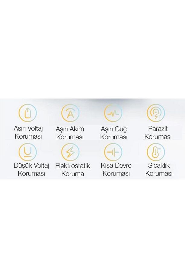 Super Şarj Akım Korumalı 30w Usb Type-c Şarj Başlığı Iphone 15 15 Pro Max Şarj Hızlı Şarj A - 4