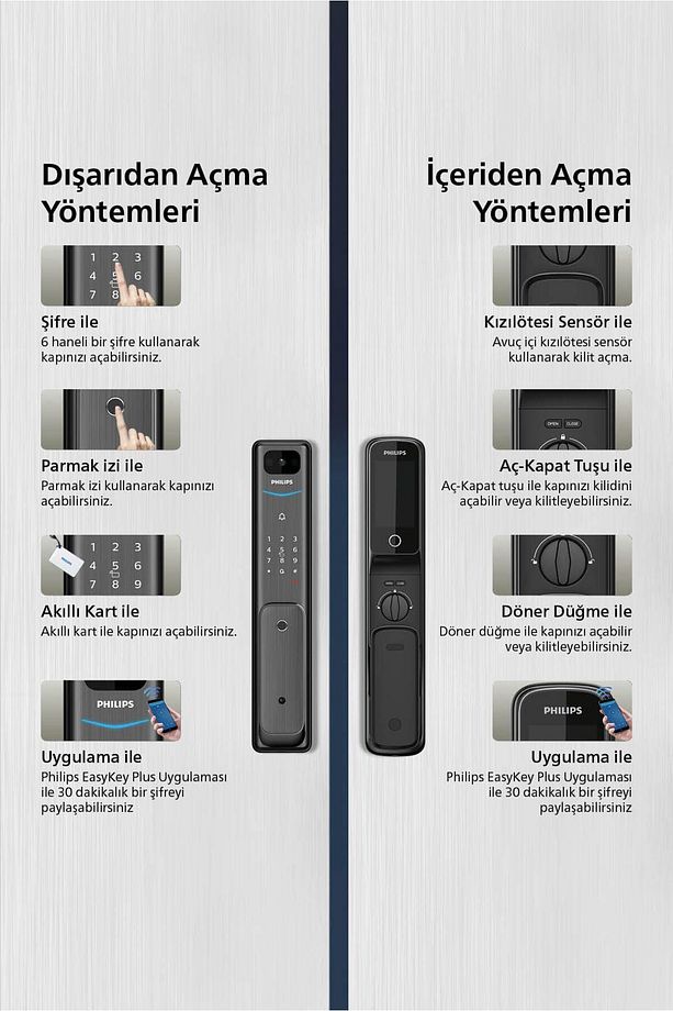 Alpha-vp-5hws Akıllı Kapı Kilidi, Kameralı, Ekranlı, Wifi Ile Uzaktan Açma - 4