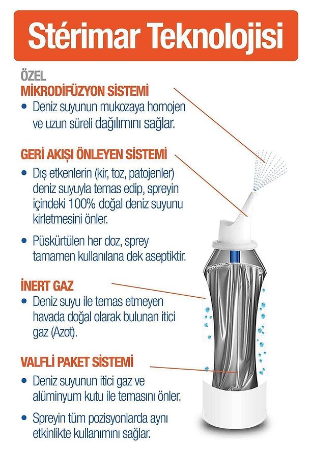 Hipertonik Burun Spreyi 100ml+ Stop&protect Alerji Burun Spreyi 20ml - 3