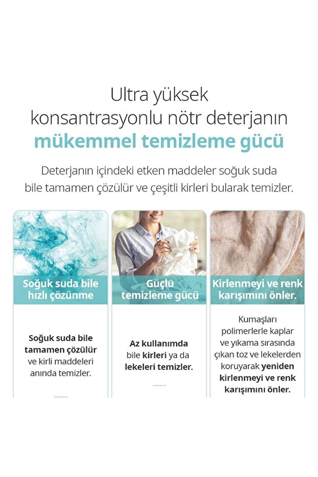 30'lu Yaprak Deterjan - 4