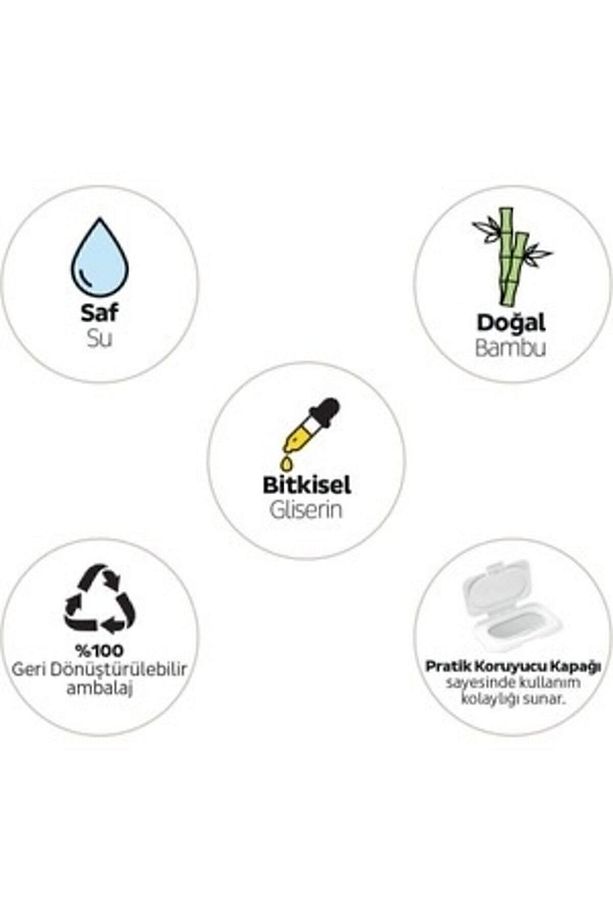 Petcare Kedi Ve Köpek Islak Havlusu 360 Adet - 3