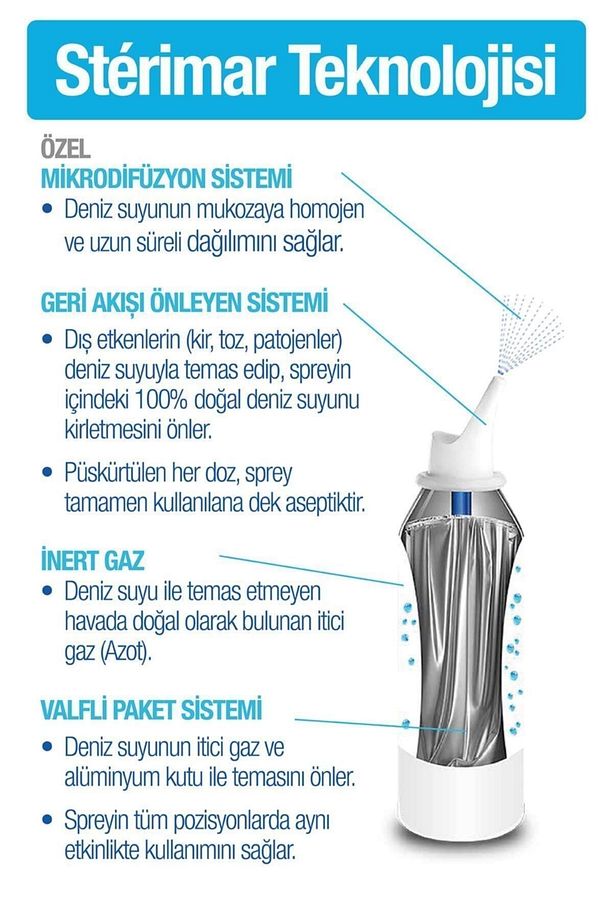 Isotonic Yetişkin Burun Spreyi 100 ml+ Stop&protect Alerji Burun Spreyi 20 ml - 3