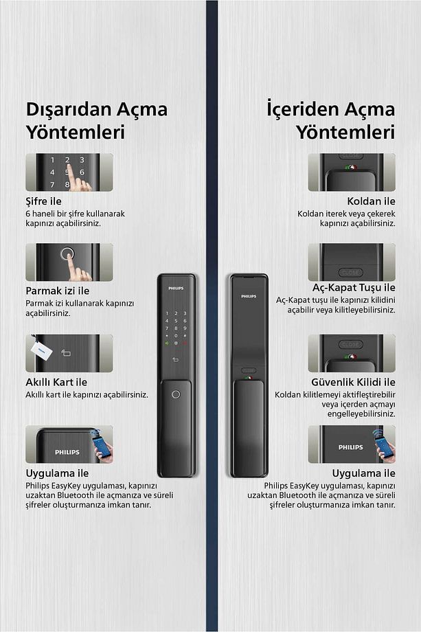 Akıllı Kapı Kilidi Alpha-5hb , Parmak Izi, Anahtarlı, Kartlı - 4