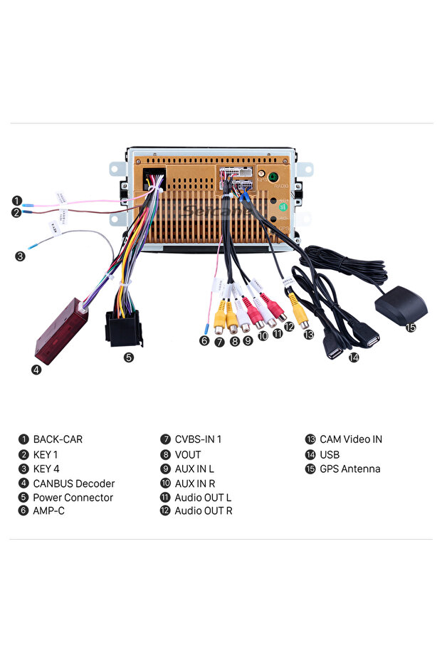 Dacia Sandero MULTİMEDYA NAVİGASYON USB KAMERA ANDROID (2013-2020) - 5