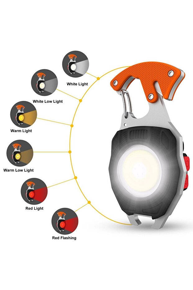 ÇOK MAKSATLI FENER - 1