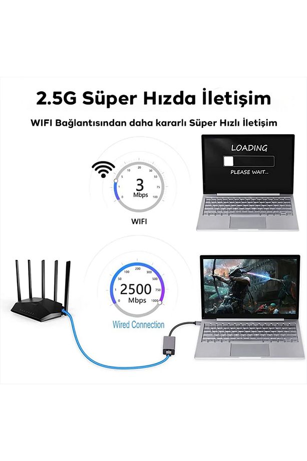 USB 3.0 to RJ 45 2.5 Gbps Ethernet kablosu SİYAH - 4