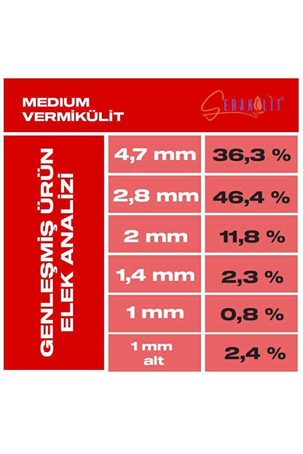 Medium Vermikülit 50 Litre - 6