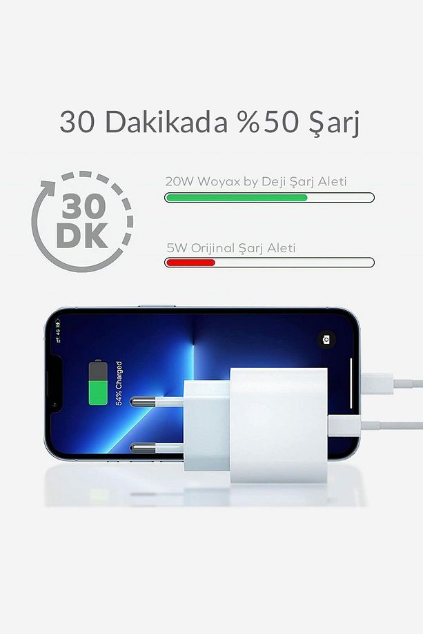 By Deji Iphone 8 X Xs Xr 11 12 13 14 7 Pro Max Mini Plus Uyumlu 20w Hızlı Şarj Adaptörü Type-c - 3