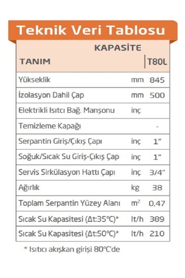 80 Lt Aqua Tek Serpantinli Hızlı Boyler - 4
