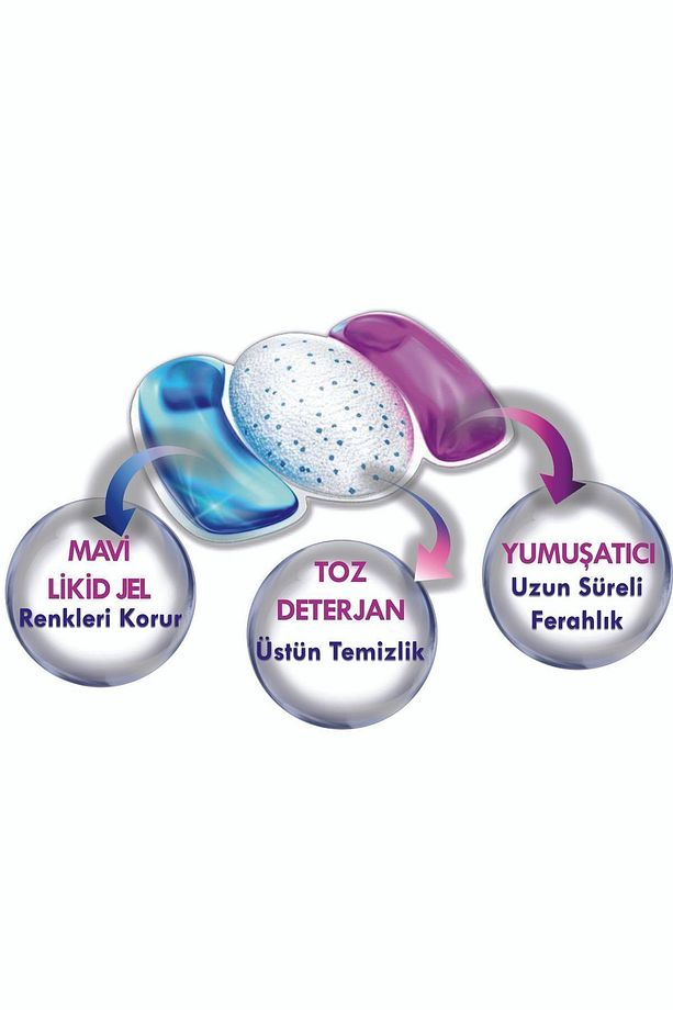 22’li Ice Fresh 3ü1 Arada Kapsül Deterjan - 3