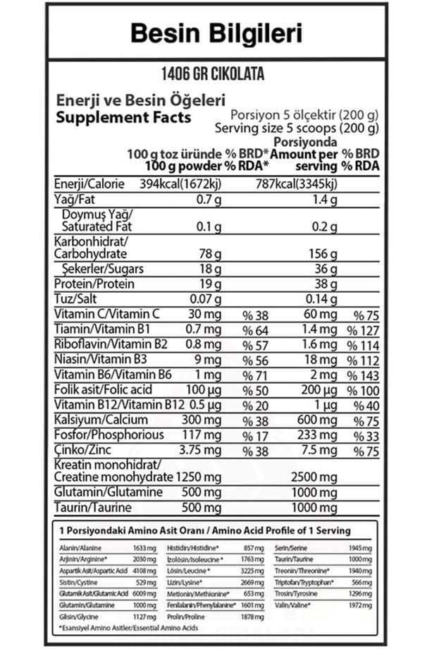 Progainer 1406 gr Çikolatalı Mass Gainer - 2
