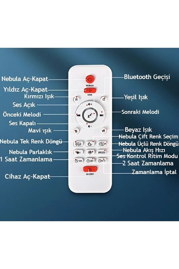 Led Dinozor Yumurta Galaxy Aurora Yıldızlı Projektör Bluetooth Hoparlör Kumandalı Gece Masa Lambası - 8