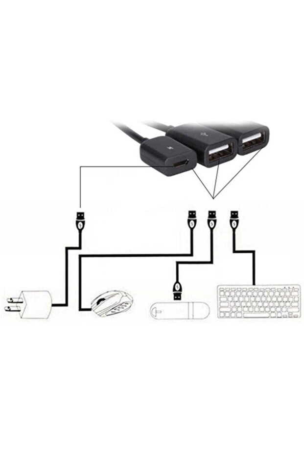 TYP-C otg typec otg typec usb hub type-c usb çoğaltıcı - 5