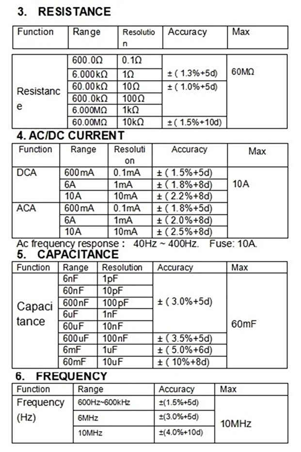 Akıllı Multimetre Termometre - 7