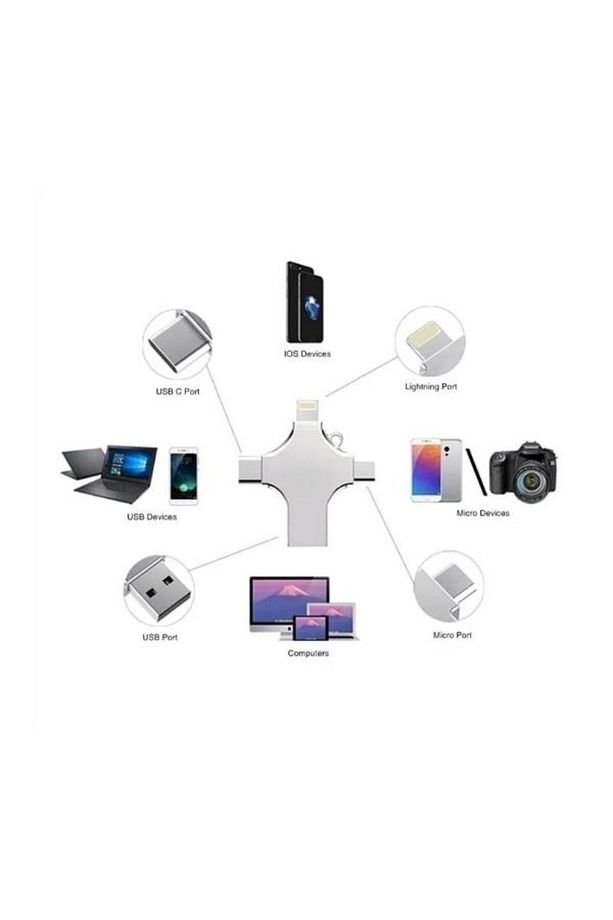 4 In 1 Usb 3.0 Otg Flash Bellek - 3