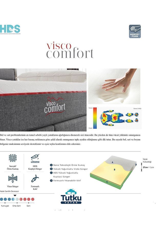 Visco Comfort Kuş Tüyü Sünger Yatak+baza+başlık Seti - 8