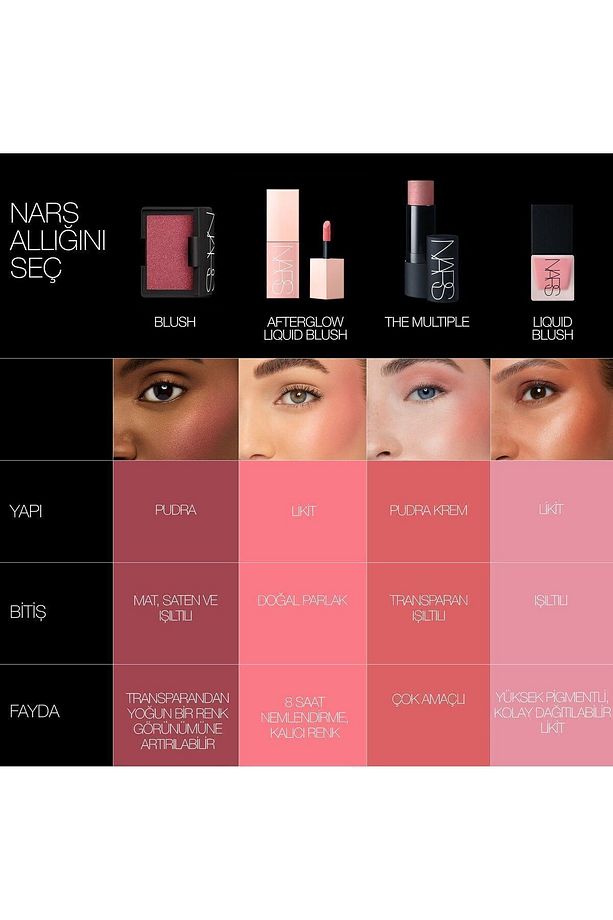 Afterglow Liquid Blush - Cilde Doğal Görünüm Veren, Işıltı Ve Canlılık Kazandıran Likit Allık 7 ml - 8
