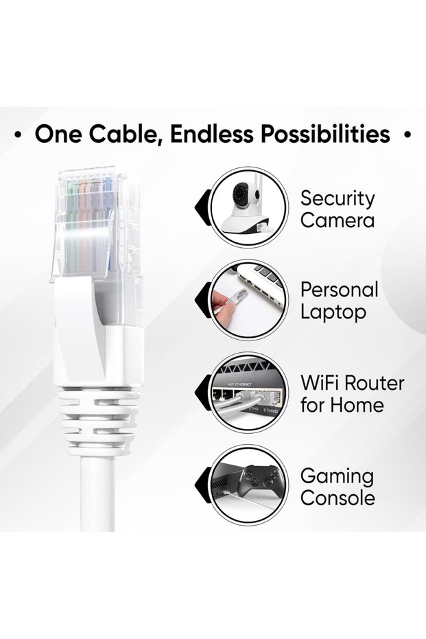 Cat6 EtHernet Internet Cable - Fast and Reliable Connection