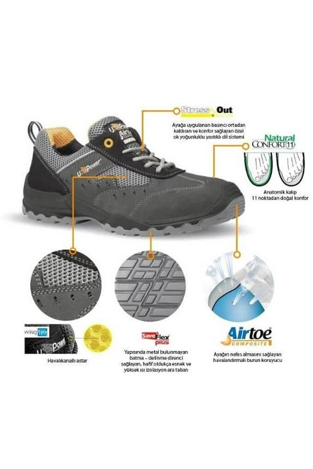 Brezza S1P SRC İş Ayakkabısı - 3