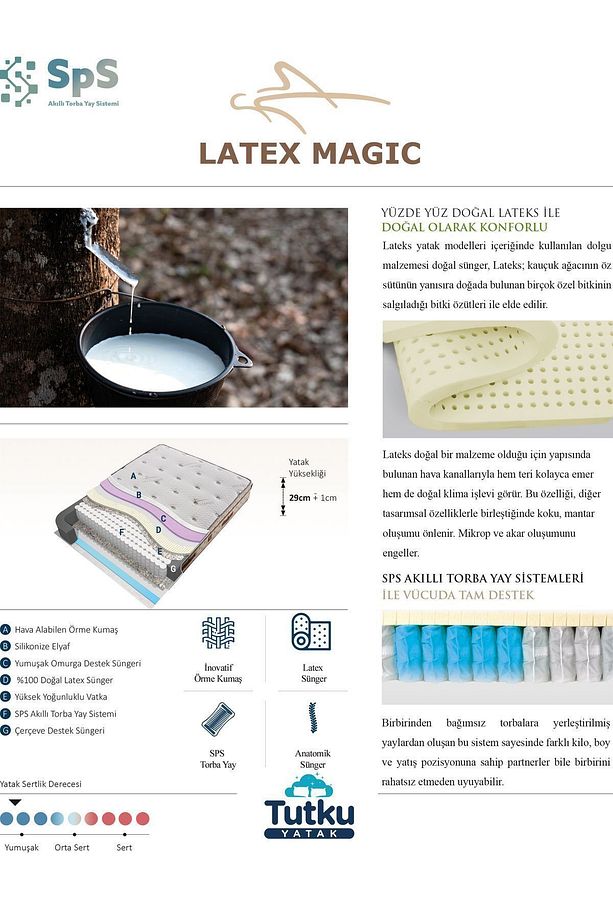 Latex Magic XL 4 Mevsim Ergonomik Kendinden Pedli Latex Sünger Organik Yatak+Baza+Baza Başlığı - 6