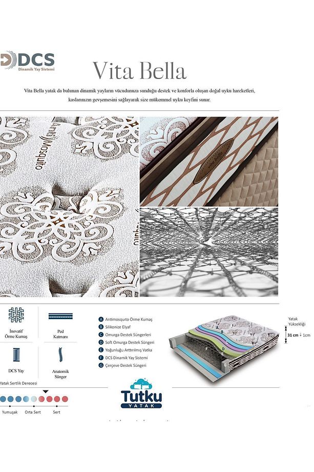 Vita Bella Multi Spring Yaylı Yatak+baza+başlık Seti - 5