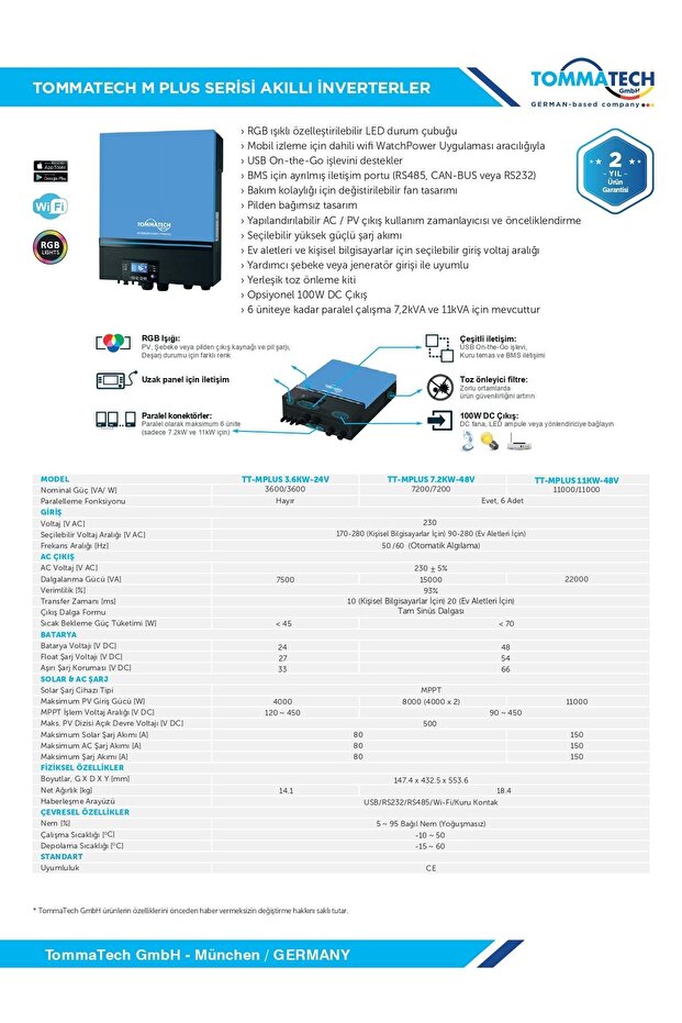 11k 48v Plus Hv Mppt 11.000wp Akıllı Inverter - 3