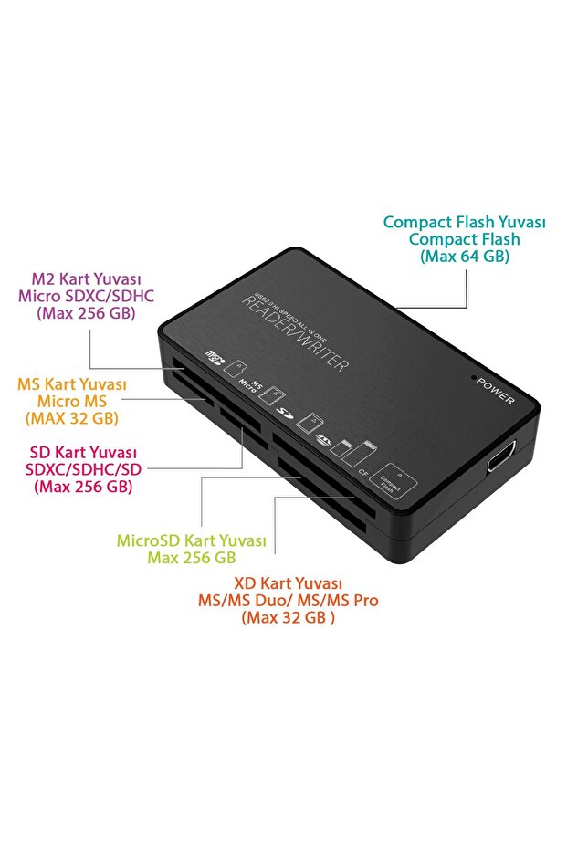 Onezero Zr 101 MT56 Compact Flash Çoklu Kart Okuyucu Dünyadaki Tüm Kartları Okur - 2
