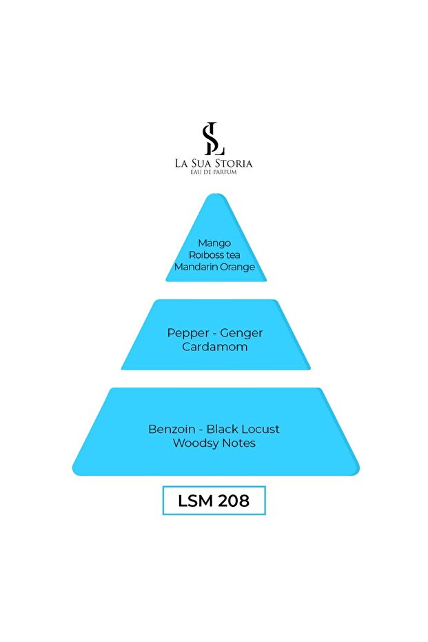 La Sua Storıa 208 Lacost Red Men 50 ml - 3