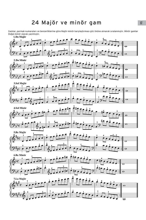 Ferdinand Beyer Op. 101 Piyano Metodu - 2