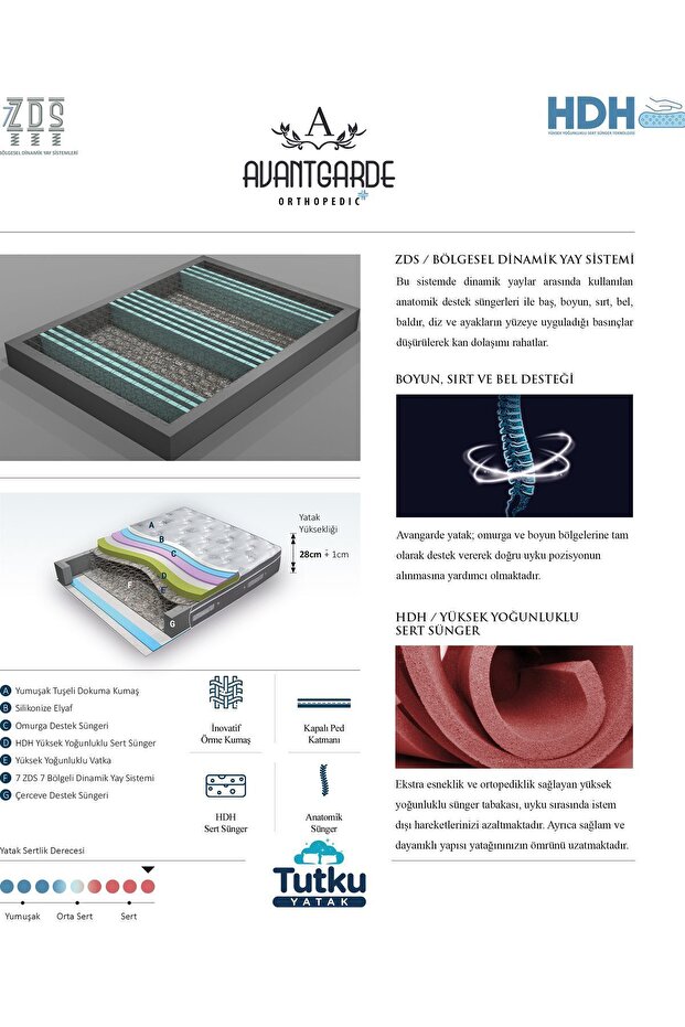 Avantgarde Plus Ortopedik Yatak - 6