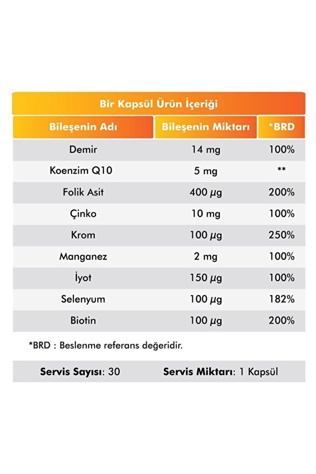 Multivitamin & Mineral 30 Kapsül | 11 Vitamin, 9 Mineral - 3