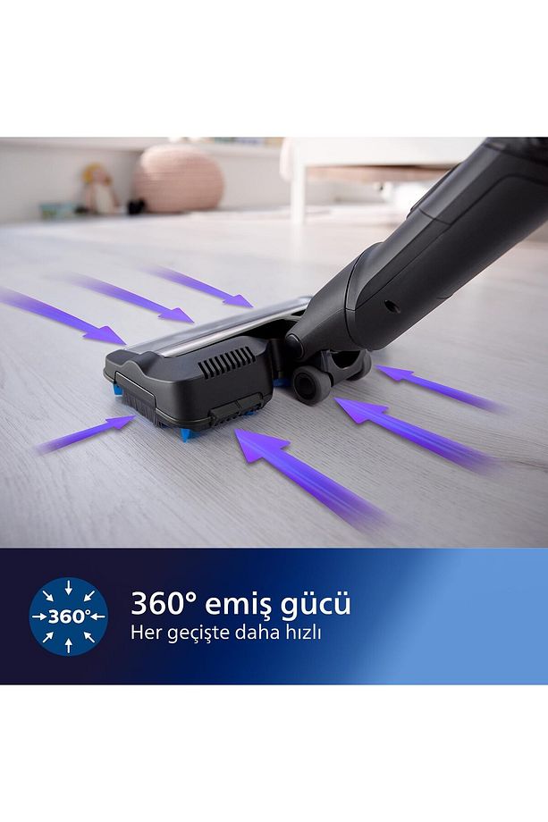 VPM Yıkanabilir Filtre , XC7040 , 0.6 Litre SpeedPro Max 25.2 V Dikey Şarjlı Süpürge , - 5