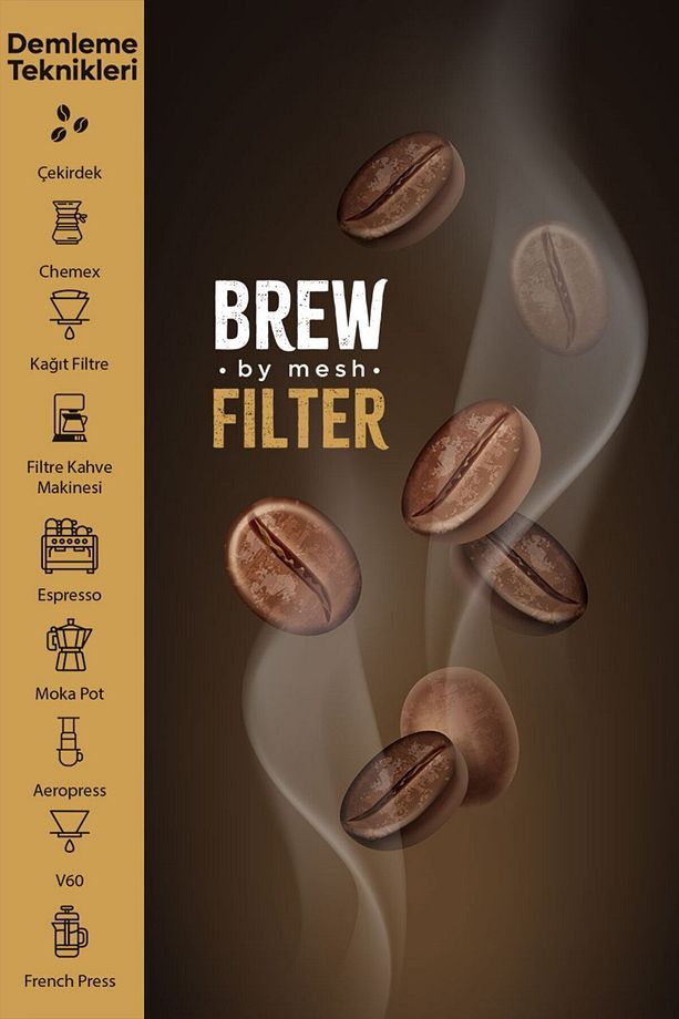 Etiyopya Medium Roast Filtre Kahve (Öğütülmüş Orta Kavrulmuş Filtre Kahve) 250gr. - 4
