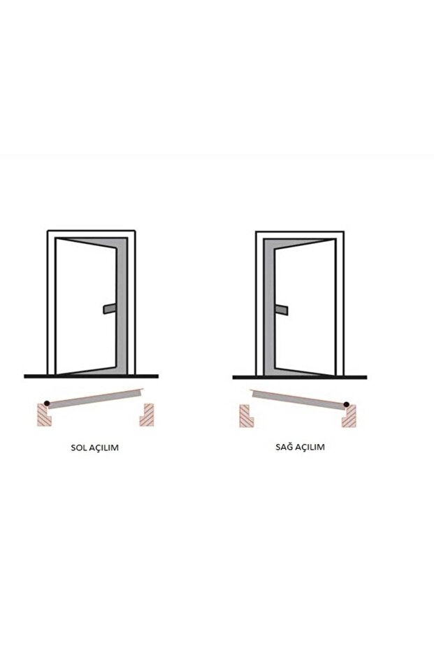 Çelik Kapı Sol - 3